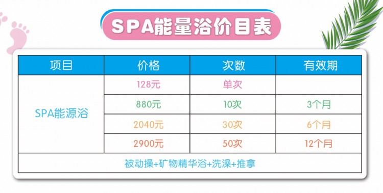 阿拉贝拉水育新项目｜SPA能量浴